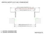 OZNACZENIE KRATEK